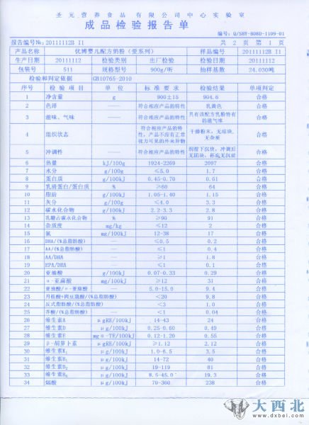 圣元官网公布的成品检验报告单。（1）