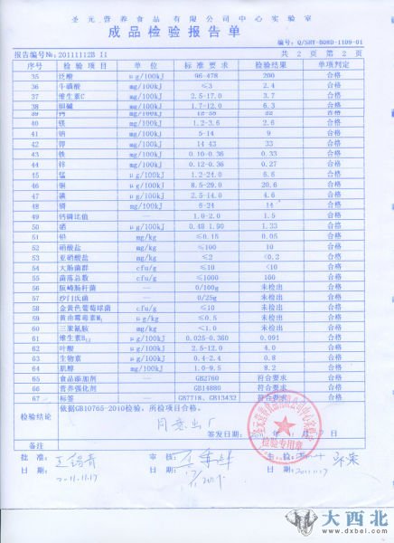 圣元官网公布的成品检验报告单。（2）