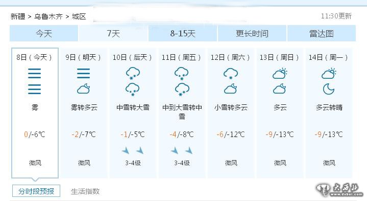 乌鲁木齐将迎来一场降温降雪天气