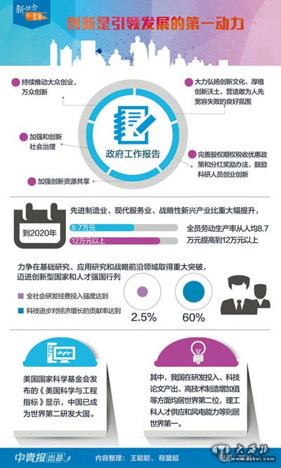 说创新让曹勇脱了“贫”,并非言过其实