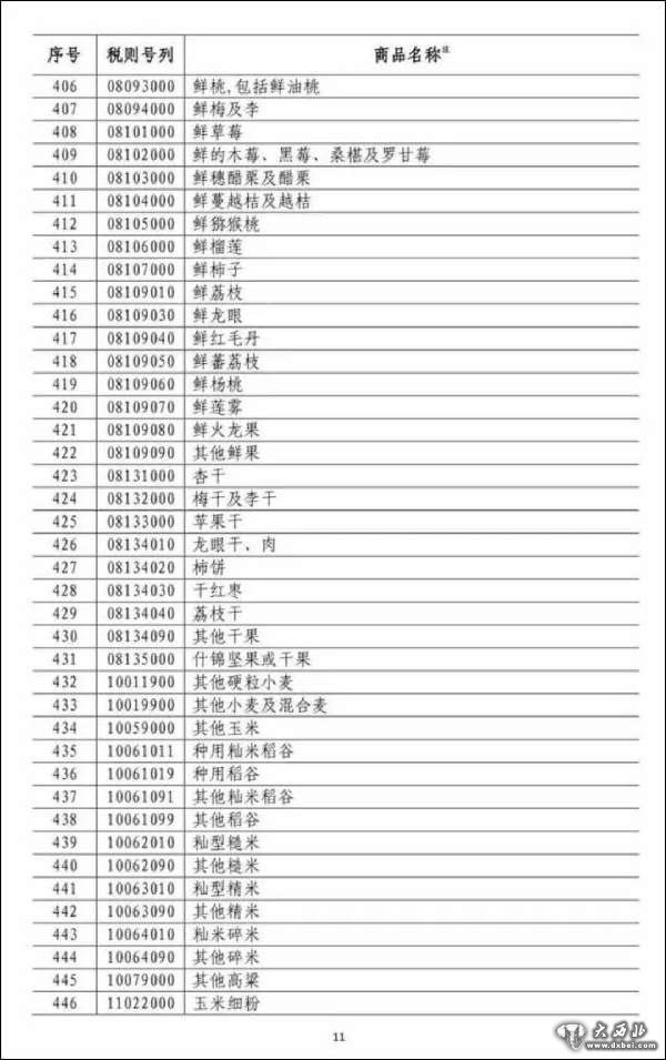 外媒: 贸易战做法遭本国农民抨击，特朗普“与天下为敌”不得人心