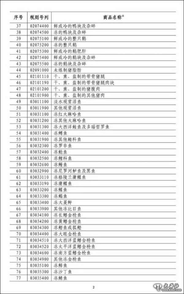 外媒: 贸易战做法遭本国农民抨击，特朗普“与天下为敌”不得人心