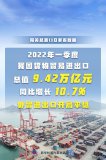 增长10.7%，一季度我国