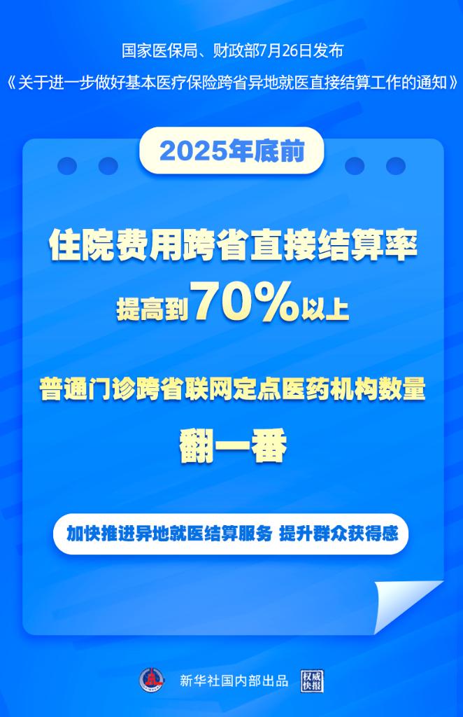 两部门进一步推动跨省